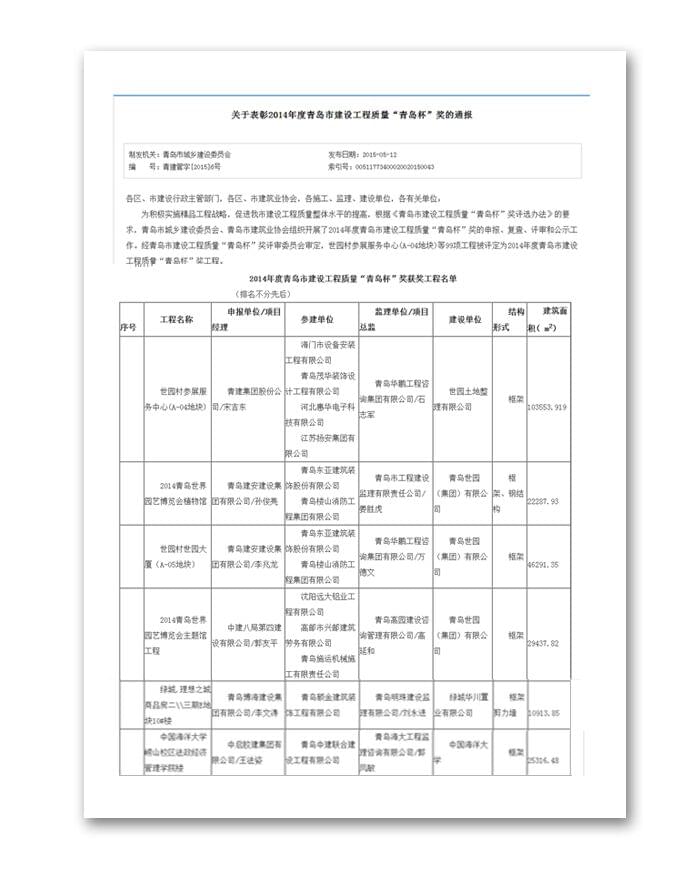 世園會(huì)獲獎(jiǎng)證書(shū)