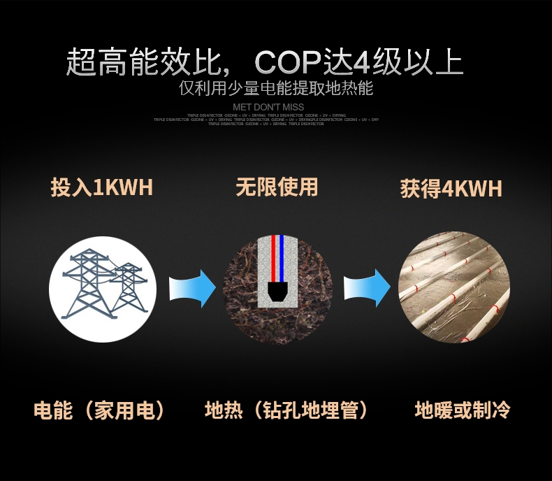 地?zé)崮苋∨?，別墅地源熱泵